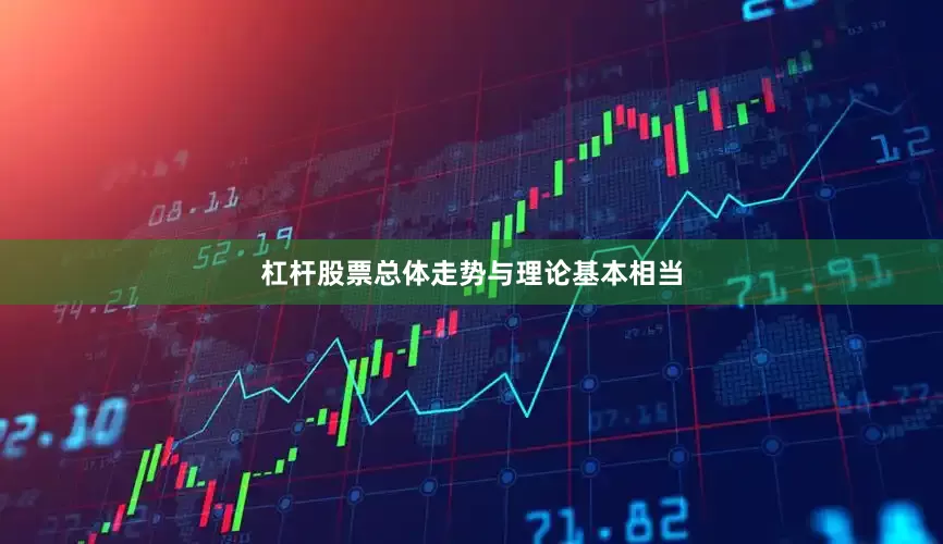 杠杆股票总体走势与理论基本相当